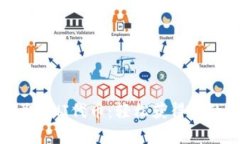 用ImToken钱包领取UNI代币：