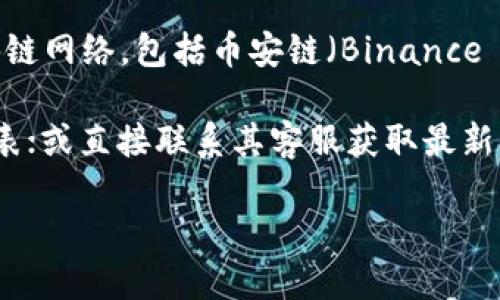 在截至2023年10月的信息中，Tokenim 作为一个数字资产管理和交易平台，可能会支持多种区块链网络，包括币安链（Binance Smart Chain）。然而，具体支持的区块链和项目可能会根据Tokenim的更新以及市场需求而变化。

要确认Tokenim当前是否支持币安链，您可以访问Tokenim的官方网站，查看其支持的链和资产列表；或直接联系其客服获取最新的信息。

如果您对Tokenim的其他功能、使用方法或币安链的概念感兴趣，也可以进一步询问！