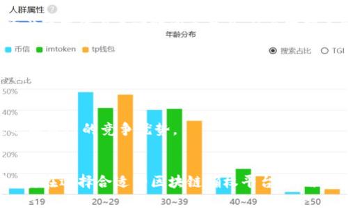 在区块链技术快速发展的今天，确权问题逐渐受到关注。确权，即权利确认，是将资产或权益通过合法的方式记录在区块链上，以实现不可篡改和永久保存的特性。在这个领域，许多平台纷纷涌现，旨在为用户提供安全、可靠的确权服务。以下是一些知名的区块链确权平台。

### 1. BitShares
BitShares是一个包括资产确权在内的区块链平台，主要因为其高效的交易能力和低成本而受到关注。它允许用户将资产数字化，从而实现资产的无缝交易和快速确权。

### 2. Ethereum
以太坊（Ethereum）是一个开源的区块链平台，广泛被用于智能合约和去中心化应用。在以太坊上，用户可以通过开发智能合约实现资产确权，非常适合需要复杂逻辑的确权需求。

### 3. Yapp
Yapp是一种新兴的区块链确权平台，它强调便捷性和用户友好性。Yapp允许用户快速创建自己的数字资产，并在平台内实现确权，特别适合中小企业和个人用户。

### 4. 链上资产
这是一个专注于资产数字化和确权的区块链项目，提供了多种资产可以在链上进行确权，包括房地产、知识产权等。它利用区块链的透明性和安全性，帮助用户保护自己的资产。

### 5. Factom
Factom是一种去中心化的数据管理平台，专注于确权和所有权的记录。它通过将数据记录到区块链上，保证数据的不可篡改性，从而实现确权功能。

### 6. OpenTimestamps
这是一个主要用于时间戳的区块链平台，可以帮助用户对数字文件进行确权。用户通过在区块链上创建时间戳，可以证明某种资产或文件在某一时间点存在，从而维护其合法性。

### 7. Origin Trail
Origin Trail专注于供应链透明度和数据确权，利用区块链技术提高货物从生产到销售的每一个环节的透明度。它通过去中心化的方式，解决了传统供应链管理中的很多痛点。

### 8. 其他小众平台
除了以上大型平台，还有一些小众的区块链确权平台，例如Uphold、Civic等。虽然它们的市场份额较小，但在特定的细分市场中，也有自己的竞争优势。

### 小结
区块链技术的确权能力为资产管理提供了全新的思路和解决方案，各个平台根据不同的需求和领域，提供了多样化的服务和支持。在选择合适的区块链确权平台时，用户应根据自身需求、平台的技术特性和市场声誉进行选择。希望这篇介绍，能为你在区块链确权方向的探索提供一些参考和帮助！