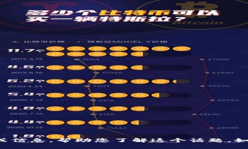 理解您所提到的“tokenim转账未发送”，这可能涉及到加密货币和区块链相关的内容。我可以为您提供一些建议或信息，帮助您了解这个话题。如果您希望，我可以帮您解释可能的原因、解决方案或其他相关信息，也可以提供和关键词。请告诉我您希望的方向！