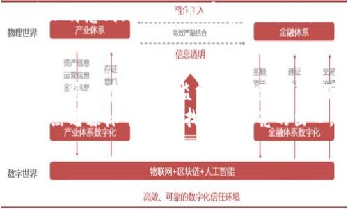 区块链游戏的黑暗森林：案件调查报告揭秘
keywords区块链游戏, 案件调查, 数字资产, 游戏安全/keywords

引言：每个游戏背后都有故事
在这个数字化的时代，区块链技术如同一阵旋风，席卷了各行各业，尤其是游戏领域。游戏爱好者们原以为可以在虚拟世界中寻找到快乐，却没想到自己可能被卷入了一场黑暗的“森林”。本文将详尽分析近来发生的区块链游戏案件，为大家揭开它背后的层层迷雾。

区块链游戏：乐趣与风险并存
区块链游戏，顾名思义，就是利用区块链技术来构建的游戏。它们的魅力在于去中心化，让玩家对自己的虚拟资产拥有完全的所有权。然而，正如一把双刃剑，这种新兴技术也带来了前所未有的风险。
#谁还没点小烦恼呢#，想象一下，你在游戏中花费了数百美元购买虚拟物品，却忽然发现这些物品竟然可以被轻易篡改或甚至消失。此时，是否有一股无名火在心中燃烧？

案件的起因：一场虚拟的骗局
近期，某区块链游戏平台因为涉及多起虚假宣传和诈骗案件而被迫关闭。这些案件背后的共通点就是虚拟物品的误导性价值，以及对于平台安全性的不当重视。
有用户反映，在游戏内看到吸引眼球的广告后，纷纷进入“高收益”的投资项目。然而，最终得到的却是一盆冷水，让人失望透顶。想想看，花了那么多精力和金钱，本来只想在游戏中寻觅乐趣，却成了一个圈套中的“韭菜”。

案件调查的深入：真相大白
为了揭开这场虚假的面具，相关部门进行了深入的调查。调查组发现，多个不法分子通过编写虚假代码，制作看似“高大上”的游戏界面，以此来吸引玩家。这就犹如在黑暗森林中设置的一个又一个陷阱，等待无知的探险者步入。

在这个调查过程中，警方发现一系列线上线索，包括数个钱包地址，这些地址恰恰是骗子们的“藏身之所”。他们经过不断追踪，最终确定了主要嫌疑人的身份，令人震惊的是，其中一位竟然是知名游戏开发者！

用户的反应：愤怒与哀伤
这些调查结果一经披露，便引起了用户们的强烈反响。在社交媒体上，许多人表示无法接受自己辛苦得来的数字资产竟然被如此轻易剥夺！“怎么就成了被割的韭菜，心里好不是滋味！”
敢问各位玩家，在面对此类事件时，谁能保持冷静？一时间，愤怒的声音、失落的情绪充盈着网络空间，仿佛整个网络都在为这些受害者鸣不平。

对策与建议：如何避免再次受伤
在这个快速发展的区块链行业，用户的自我保护意识尤为重要。要避免再次走入陷阱，以下几点或许对大家有所帮助：
ul
    listrong保持警惕：/strong对任何投资项目都要保持一定的怀疑态度，尤其是那些看似过于美好的机会。/li
    listrong深入调查：/strong在投资之前，充分了解项目的背景、团队及其信誉。/li
    listrong确保安全：/strong定期检查自己的数字钱包，确保没有异样活动发生。/li
    listrong分享经验：/strong在社区中与其他玩家分享经验，互相提醒和警惕。/li
/ul

事件的成功案例：
尽管危险随处可见，但在区块链游戏的世界中，总有一些明亮的灯塔。某些平台通过建立严格的安全机制成功挫败了多起潜在的诈骗活动，赢得了用户的信任。
比如，一款叫“链上冒险”的游戏，通过强化身份验证和交易监控系统，成功识别出潜在的骗子，让玩家在这片森林中不再感到无助。如同那闪烁的星星，给予人们指引与希望。

结论：未来的区块链游戏之路
通过对区块链游戏案件的调查，我们不仅揭露了黑暗的一面，也看到了在行业中前行的智慧和希望。未来，区块链游戏将会在用户的监督与法规的引导下，逐步走向成熟，成为一片安全与乐趣的天地。
所以各位玩家，保持警惕，但也不要失去对游戏的热爱和探索的心。未来的冒险无论如何都值得期待，就如同在这片黑暗森林中，总能找到那闪亮的出口。

#最后一心# 我们都是数字世界的探索者，希望每个人的虚拟旅程都能充满阳光！