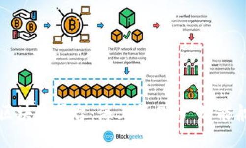 航运区块链平台：海上贸易的“智能船长”！