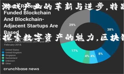 baotai2019年国产区块链游戏：数字时代的创新之旅/baotai  
区块链游戏, 国产游戏, 数字资产, 游戏未来/guanjianci  

引言：一场数字文明的狂欢  
在科技快速发展的今天，区块链如同一颗璀璨的明珠，在游戏行业中闪耀着迷人的光彩。2019年，在这场区块链游戏的盛宴中，中国的游戏开发者们也摩拳擦掌，准备大展拳脚。想象一下，如果把区块链比作一把钥匙，它钥匙打开的，不仅是新奇的游戏世界，还有数字资产的无限可能。 

区块链游戏的魅力：游戏与现实的结合  
区块链游戏的最大魅力在于它能够打破传统游戏的界限，让玩家真正拥有自己的数字资产。而2019年的国产区块链游戏正如同那一杯煮得恰到好处的茶，既保留了传统游戏的韵味，又赋予其新的创新。它们涉及的范围广泛，从角色扮演游戏到策略游戏，每一种都有着自己独特的亮点和玩法。  

2019国产区块链游戏一览：新星闪耀  
在2019年，许多国内的区块链游戏纷纷登场，各具特色。以下是几款值得关注的游戏：  

h41.《Cryptofarm：数字农场的梦想》/h4  
想象一下，在一个虚拟的农场里，玩家不仅能耕作，还能收获数字资产！在《Cryptofarm》中，玩家通过种植和收获虚拟作物获取加密货币。这款游戏拉近了玩家与真实农业之间的距离，让人既能享受种田的乐趣，又能赚取收益，真应了那句“农场不仅是个梦，也是个财富堡垒”。 

h42.《王者之道：区块链的信仰》/h4  
作为一款区块链类MOBA游戏，《王者之道》充满了战略和竞争的元素。玩家通过战斗提升等级，拥有独特的英雄，并且英雄是可以在链上交易的。这就像是把传统游戏的角色扮演与现代科技融为一体，打破了时间和空间的限制，玩家的每一场战斗都可能成为历史的一部分！  

h43.《音乐狂想：区块链乐章的旋律》/h4  
在《音乐狂想》中，你不仅是一个玩家，还是一位音乐制作人。在这个游戏里，玩家可以创作、分享自己的音乐，并通过区块链技术获得收益。不再是单纯的听众，每个人都可能成为下一个全球音乐巨星，这种颠覆性的玩法，难道不是让人忍不住想试一试吗？  

h44.《虚拟宠物：区块链下的小伙伴》/h4  
在《虚拟宠物》中，玩家可以收养、训练和交易自己的宠物。这种独特的设定不仅让人怀念童年时光与小伙伴的陪伴，还有那份通过交易获得宠物的惊喜。而区块链技术的加持，让每个虚拟宠物都拥有独特的身份和价值，不再是只可爱却无值的玩具。说不定你下一个宠物就是个未来的“财富星”呢！  

区块链技术助力：让游戏更加公平透明  
提到区块链，不得不提它的去中心化特性。在传统游戏中，一些玩家为了获得更好的装备，往往需要投入大量的时间和金钱。而在2019年的国产区块链游戏中，由于区块链技术的加持，所有的交易、转移都是在链上进行的，透明而不可篡改。这就像是一场公平的角逐，每个玩家都有同样的机会和条件，想想，如果所有的游戏都如此，那谁还会担心被“坑”呢？  

文化背景与未来展望  
在中国文化中，游戏一直是人们生活的重要组成部分。而区块链的引入，给了传统游戏文化新的诠释与传承的可能。作为一种新的技术，区块链与游戏的结合，推动了游戏产业的革新与进步。特别是2019年，这一年的国产区块链游戏开发者们，犹如新生的小鸟，正在展翅高飞。  

小结：畅游区块链游戏的无限可能  
2019年国产区块链游戏为我们打开了一扇新窗，将虚拟与现实、娱乐与投资无缝衔接。每一款游戏都为玩家提供了独特的体验，让人们在游戏中不仅寻求快乐，还能探索数字资产的魅力。区块链游戏真正做到了以人为本，通过科技让每个人探索和定义自己的游戏方式。  

当然，谁还没点小烦恼呢？或许在游戏中我们可以找到一些乐趣，释放压力。期待未来更多的国产区块链游戏能够引领潮流，为我们的数字生活带来更多惊喜！