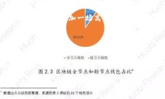 在讨论石油区块链项目股票之前，我们需要明确