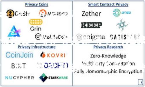 要找到您的 Tokenim 2.0 钱包地址，您可以按照以下步骤进行操作：

1. **打开 Tokenim 2.0 应用**：确保您已安装并打开最新版本的 Tokenim 2.0 钱包应用。

2. **登录您的账户**：使用您的账户信息进行登录。如果您尚未注册，请先创建一个新账户。

3. **访问钱包页面**：在主界面上，您应该能够看到钱包信息。在这个页面上，会有您的钱包余额和相关的收发功能。

4. **查找钱包地址**：通常，在钱包主页，您会看到一串字母和数字组合（例如：0x123456789...），这就是您的钱包地址。通常在“接收”或“收款”选项下会显示钱包地址。

5. **复制地址**：长按或点击复制按钮，将您的钱包地址复制到剪贴板，方便日后使用。

6. **双重确认**：为了确保安全，使用区块链浏览器或其他工具检查该地址，确保它是您的钱包地址。

如果您在这个过程中遇到任何问题，可以参考 Tokenim 2.0 的官方帮助文档或联系客服获取支持。