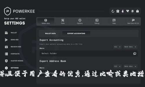 思考一个推广并且便于用户查看的优秀，通过比喻或类比增加趣味性，放进