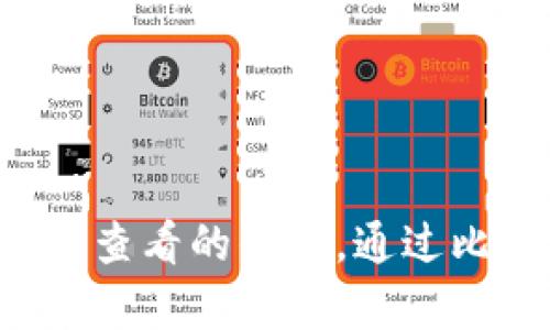 思考一个推广并且便于用户查看的优秀，通过比喻或类比增加趣味性，放进