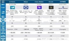 转ETH到Tokenim2.0：收到币不显示的那些事儿在数字