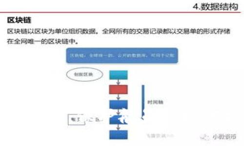 区块链数字监控平台：像护航员一样守护你的数据安全