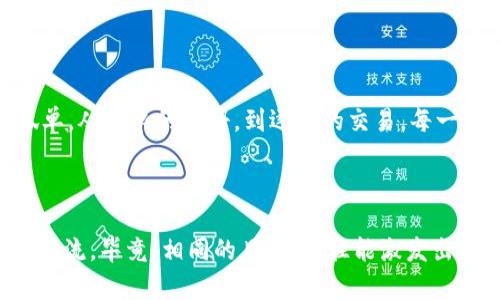 jiaoti揭秘加密货币交易所的“隐秘花园”：如何在虚拟世界中找到自己的宝藏/jiaoti  
加密货币, 交易所, imToken, 虚拟货币/guanjianci  

引言：虚拟世界的寻宝之旅  
在这个数字化飞速发展的时代，想要接触到最前沿的金融工具，加密货币无疑是一个璀璨的宝藏。然而，如何选择合适的交易所，就如同在一个隐秘的花园中寻宝，稍不注意，便可能误入歧途。近年来，imToken作为一款广受欢迎的数字钱包，逐渐成为许多人的入门选择。那么，交易所到底是什么？我们又该怎样在这个花园里找到适合自己的“珍宝”呢？  

交易所：数字货币的“跳板”  
首先，我们需要了解交易所的定义。交易所是一个平台，用户可以在这里买入或卖出各种数字货币。就像你去菜市场买菜，想要买到新鲜的蔬菜，首先需要找到一个好的摊贩。在虚拟货币的世界中，交易所便是这个“摊贩”。  
有些交易所像是大型超市，提供多种多样的交易对，简单易用；有些则如同小型专卖店，专注于特定的惠利数字货币。比如，你可能曾听闻过一些耳熟能详的交易所，如 Binance、Coinbase 等，而 imToken 则是一个强调安全与便捷的数字钱包，它帮助用户安全地管理自己的数字资产，并能方便地进行交易。  

imToken：你的数字资产护航者  
说到 imToken，许多人可能会把它当作一个简单的数字钱包，但其实，它的功能远不止于此。imToken 就像一个贴心的管家，负责守护你的“宝藏”。它不仅支持比特币、以太坊等主要的虚拟货币交易，还提供了去中心化交易所（DEX）的功能，让你可以在保护隐私的情况下进行交易。  
谁还没点小烦恼呢？比如，在选择合适的交易所时，用户常常会烦恼于安全性、手续费、交易对丰富程度等诸多问题，而 imToken 正是通过其简单的界面和安全的服务帮助用户解决这些烦恼。无论是新手还是老手，在 imToken 中都能找到合适的交易所，进行安全、便捷的交易。  

选择交易所的“金法则”  
那么，选择适合自己的交易所时，我们应该关注哪些要素呢？  
ul  
    listrong安全性/strong：这是最重要的。安全稳健的交易所能够保护你的资产不受黑客攻击。而 imToken 的多重安全防护措施，恰恰在此方面做得极为出色。/li  
    listrong手续费/strong：在交易的过程中，手续费是一个不可忽视的因素。不同的交易所其手续费标准各异，因此选择一个合适的交易所有助于提升你的资金使用效率。/li  
    listrong交易对的丰富程度/strong：如果你打算在未来进行多种加密货币的交易，选择一个提供丰富交易对的交易所会更有利。/li  
    listrong用户体验/strong：易用的界面能够节省用户的时间，让你迅速上手，减少交易误操作。/li  
/ul  

探索交易所的“秘密花园”  
对于许多新手来说，初次踏入加密货币交易的世界，就像走进一个迷宫，令人目不暇接。不过，这种感觉并不可怕，因为你可以采用“分步法”来解决问题。从基础知识学习开始，熟悉后再深入了解其他复杂的操作。  
在 imToken 的使用过程中，你会发现它有一些实用的小功能，比如一键交换、市场行情实时监控等。这些功能宛如在隐秘花园中，随处可见的小路标，引导着你找到通向宝藏的道路。  

常见问题：初学者的“迷雾”等待破解”  
在数字货币的交易中，难免会遇到一些困惑和疑问。以下是一些常见问题，帮助你更好地理解如何在 imToken 上进行交易：  
ul  
    listrong如何注册 imToken？/strong很简单，下载 app，按照提示完成注册，设置好安全密码，便可开始你的数字货币之旅。/li  
    listrong如何购买数字货币？/strong选择“购买”功能，输入你想购买的金额，选择支付方式，完成支付即可。/li  
    listrong如何确保我的资产安全？/strong建议定期备份你的钱包，并开启多重安全验证功能。/li  
/ul  

风趣总结：在财富的隐秘花园中，快乐交易  
总的来说，加密货币交易所就像一个隐秘的花园，布满了各种各样的“宝藏”。而 imToken 则是一个安全、便捷的用户入口，让你在探索财富的过程中，不再孤单。从简单的注册，到逐步的交易，每一步都可以充满乐趣。  
当然，探索这个数字的花园也是有风险的。我们在追寻财富的过程中，也要学会分析市场，保持理智，才能在波动的市场中立于不败之地。  
所以，放轻松，享受这个旅程吧！无论未来的路多曲折，总能在喧嚣中找到属于自己的财富梦。  

如果你对于选择合适的数字货币交易所还有疑虑，或者想进一步了解更多的交易技巧，都可以通过加入 imToken 所提供的社区，与同行的“探索者”们互动交流。毕竟，相同的目标，往往能激发出更大的创造力和激情。