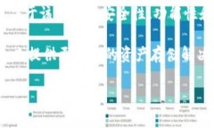 Tokenim 2.0 是一种数字资产管理工具，其具体功能