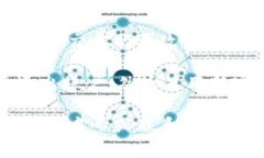 为了更改TokenIM 2.0的密码，可以按照以下步骤进行