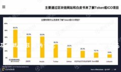 关于Tokenim提现的问题，首先我们需要明确一下