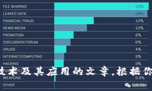 以下是一些适合区块链比赛的文章题目示例：

1. **区块链技术：游戏规则的颠覆者**
2. **从比特币到以太坊：区块链的演变之路**
3. **区块链与供应链：透明化的未来**
4. **探索去中心化金融（DeFi）：区块链如何重塑金融体系**
5. **NFT的崛起：数字资产的新纪元**
6. **区块链和环保：如何用技术拯救地球**
7. **智能合约：自动化的未来是怎样的？**
8. **区块链的安全性：一把双刃剑**
9. **游戏与区块链：虚拟世界的真实财富**
10. **政府与区块链：透明治理的新方向**

这些可以吸引读者的注意，并适合用于撰写关于区块链技术及其应用的文章。根据你想要的主题和目标受众，你可以进一步调整和深入这些。