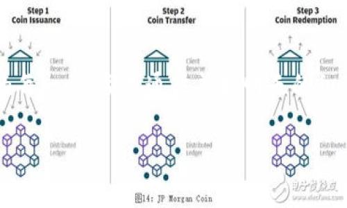 区块链的网络平台如同数字时代的万花筒：了解它们，开启你追梦的旅程

区块链,网络平台,去中心化,虚拟货币/guanjianci

什么是区块链网络平台？
区块链，一个听起来像是科幻小说中才会出现的名词，但如今它已经悄然步入我们的生活。这就像是网络世界中的万花筒，各种不同的颜色与图案在其中交错，展现出无穷的可能性。那么，什么是区块链网络平台呢？简单来说，区块链网络平台是基于区块链技术构建的软件应用或服务，它能够让用户在去中心化的环境中进行数据交易、信息共享、资产管理等各种活动。就像是一座繁华的市场，里面琳琅满目的商品吸引着每一个路人的目光。

区块链网络平台的种类繁多
在这个数字世界中，区块链网络平台可以说是数不胜数，五花八门。不同的平台因其应用场景、技术特征、用户需求而各自闪耀着不同的光芒。我们可以把它们分为几个主要类别。

1. 公有链平台
公有链就好比是一个人人都可以自由进出的开放市场。任何人都可以参与、验证，甚至提交交易。比特币（Bitcoin）和以太坊（Ethereum）算得上公有链的两颗闪亮明星。比特币像是一种数字黄金，提供了一种去中心化的货币形式，而以太坊则进一步拓展了区块链的应用，通过智能合约让开发者可以在其上构建各种去中心化应用（DApps）。

2. 私有链平台
私有链则像是企业内部的专属会议室，只有获得权限的人才能进来。在私有链中，数据的隐私性和安全性得到了充分的保障。这种平台通常由单个公司或组织控制，适合企业在自身环境中进行数据管理和分享，比如Hyperledger和Corda，这些都是面向企业级用户的热门选择。

3. 联盟链平台
联盟链就像是几个企业合资建立的一家共同体，参与方可以共建、共享，其治理权限相对集中。这种类型的链通常应用于数据共享和合作，如Ripple（瑞波）网络，就为银行提供了一种便捷的跨境支付解决方案。在这种环境中，各方信任彼此的基础上进行合作，尽量减少信息不对称带来的问题。

4. 垂直行业应用平台
为了更好地服务于某个特定行业，一些区块链平台致力于对接行业需求，比如医疗、供应链、金融等。这就像是给每个行业量身定制的西装，让它们在竞争激烈的环境中流露出独特的风采。Healthereum就是在医疗行业中致力于提升患者的参与度，而VeChain则聚焦于供应链中的溯源问题，减少假货的出现。

区块链网络平台的应用场景
区块链网络平台的应用几乎遍及我们生活的方方面面，下面我们来探讨一下它们都能在哪些场景中发挥效用。

1. 金融交易
如果说传统的金融交易就像是一座高耸入云的银行大楼，那么区块链的金融交易无疑是打开了天窗的阳光房。通过去中心化的特性，区块链可以极大地降低交易成本，提高交易速度。尤其在跨境支付中，传统方式往往需要几天才能到账，而区块链技术则能够在几分钟内完成。这大大提高了资金的流动性，谁还愿意在繁琐的手续中浪费时间呢？

2. 数据共享与管理
在数据时代，数据就是新的“石油”，而区块链技术正是为数据共享与管理提供了一把利器。不再是单一的个体，而是通过区块链技术构建的信任机制，各方可以在没有中介的情况下进行安全信息的交换。例如，医学研究所使用区块链记录病患数据，确保信息不被篡改，同时保护病人的隐私，这种用法可真是医疗界的福音了。

3. 供应链管理
想象一下，你在超市看到一个新鲜的草莓，细心的消费者总会查看其包装上的产地是否值得信任。区块链可以有效解决这一问题。通过在供应链的每一个环节上记录信息，消费者能实时追踪产品的来源及流转。这不仅提高了透明度，还能增强消费者的信任感，谁还会担心买到假冒伪劣的商品呢？

4. 知识产权保护
在版权日益受到侵害的今天，知识产权的保护显得尤为重要。借助区块链技术，艺术家的作品能够在区块链上上链，形成独特的数字标识。每一笔交易都会在链上留下不可篡改的记录，这样一来，侵权者就像是被锁在外面的小偷，再也无法轻易入侵个人隐私。通过这种方式，创作者获得了更有效的保护，积极性自然也就更高了。

挑战与未来展望
当然，任何技术的快速发展都伴随着挑战。区块链技术也不例外。从合规性到技术标准，从安全性到可扩展性，开发者和企业都在积极面对这些问题。升华技术，不仅仅是其功能上的完善，更要全面提升用户的体验，让更多人愿意参与其中。是的，谁还没点小烦恼呢？不过，这些都是区块链前行路上的磨砺。

总结
区块链网络平台如同一块奇妙的拼图，涉及的各种技术与应用场景虽然复杂，但若干年后，我们还有可能看到一个集成多种功能的强大平台面世。在探索这条未来之路上，我们依旧需要不断学习、路途上的每一步，都是通往美好明天的积累。把握机会，让我们一起见证这个数字时代的万花筒盛宴吧！

希望上述内容能够满足你的需求，并启发更多对区块链技术的思考和应用！