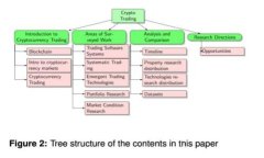 探索Tokenim 2.0的POAP徽章：像收集星星一样简单有