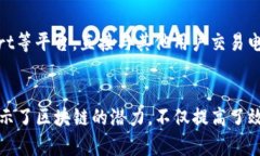 区块链技术已经在多个领域得到了应用，以下是