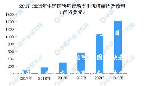 区块链数量下降的原因可以归结为以下几个主要因素：

### 1. 市场饱和
随着区块链技术的普及，越来越多的项目进入市场，导致竞争激烈。一些项目虽然具备一定的技术基础，但却未能在用户中获得足够的关注和支持，最终导致其退出市场。

### 2. 技术门槛
区块链技术虽然有其独特的优势，但同时也伴随着较高的技术要求。许多初创项目在技术实现上遭遇困难，无法按计划推进，导致项目夭折。

### 3. 监管政策
随着区块链技术的流行，各国政府也开始加强对该领域的监管。某些不符合监管要求的区块链项目被迫关闭，进一步导致数量下降。

### 4. 经济因素
区块链项目的资金运作通常依赖于投资者的支持，但在市场环境不佳时，投资者谨慎出资，许多项目因此面临资金短缺而难以继续运营。

### 5. 用户需求变化
用户对区块链技术的需求也在不断变化。当某些应用未能与用户的需求对接时，项目就可能因为缺乏用户支持而倒闭。

对于区块链项目的数量下降，综合考虑以上因素可以得到更全面的理解。只有适应市场变化和用户需求的项目，才能在这个快速变化的领域中生存和发展。