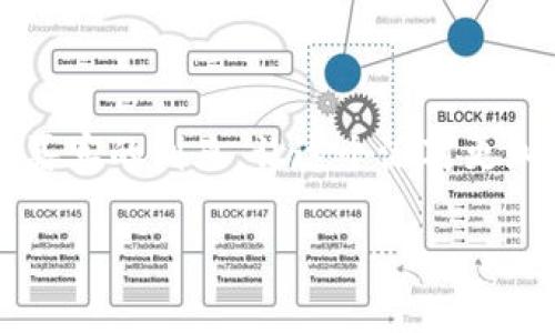 在Tokenim上添加资产其实可以看作是一场“资产的派对”，每一项新资产的加入都像是一个新嘉宾的到来，让这个派对更加热闹、丰富多彩！那么，如何才能邀请这些“嘉宾”加入呢？下面我们就来详细探讨一下这个过程。

如何在Tokenim上添加资产：让资产派对更加热闹的指南