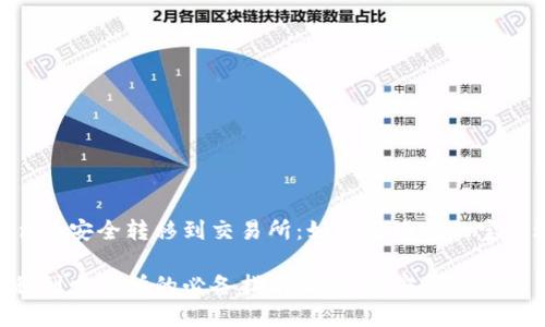 如何将Tokenim安全转移到交易所：如同将珍贵的宝石送往珠宝店

Tokenim转移到交易所的必备指南：把宝藏安全送达