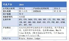 重拾失落钥匙：Tokenim 2.0助记词找回指南