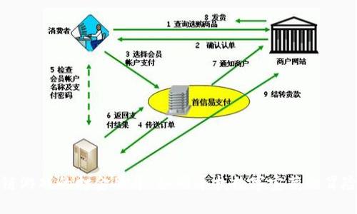 区块链游戏的打金脚本：如同寻找数字宝藏的冒险之旅