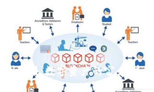 探索Tokenim区块链浏览器：数字资产的窗户，透明与隐私的完美平衡！