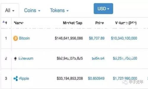 关于“Tokenomi 2.0”以及收到币的时间，具体情况可能会有所不同。通常情况下，这种信息会随着项目进展、官方公告而变化。以下是一些可能影响你收到币的因素：

项目公告
大多数区块链项目在发币或进行交易时，都会通过官方渠道（如官网、社交媒体、社区论坛等）发布相关公告。在了解Tokenomi 2.0时，及时关注这些信息非常重要。因为不同阶段的发币计划可能会导致你收到币的时间有所不同。

交易所审核
如果你是通过交易所进行交易的，通常也需要经过交易所的审核和处理。一般情况下，交易所会在完成审核后告知用户他们的代币到账时间。请耐心等待，毕竟交易所也有自己的工作流程。

网络拥堵情况
区块链网络的拥堵情况也会影响代币到达的时间。如果网络繁忙，你的交易可能会被延迟，进而影响到代币的到账时间。不过，谁还没遇到过点小烦恼呢？

启动时间
Tokenomi 2.0的启动时间和计划也可能影响到你的币到账时间，务必确保自己了解该项目的路演或官方发布信息，以免错过重要节点。

结论
总的来说，收到Tokenomi 2.0的币的时间会取决于多种因素，因此关注项目的官方发布、网络状态和交易所的情况，将是你获取信息的最佳途径。如果当前有疑问，可以尝试直接联系项目方或交易所获取最新的进展。

希望这些信息能帮助你更好地理解Tokenomi 2.0及其发币机制！如果有其他问题，欢迎继续提问。