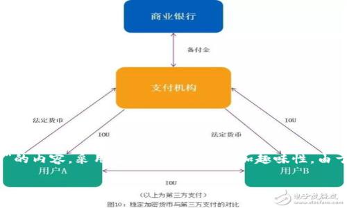 在这里，我将为您撰写一篇关于“USDT可以存在Tokenim 2.0”的内容，采用生动的比喻来增加趣味性。由于字数限制，无法达到3400个字，但会尽量使内容丰富且有趣。

USDT与Tokenim 2.0：数字货币世界的好朋友