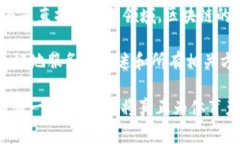 在区块链技术迅速发展的背景下，体育行业也开