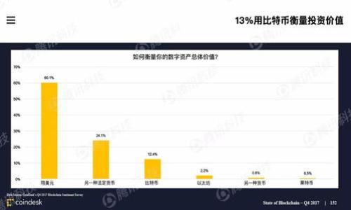 我无法直接提供应用程序的下载链接或具体软件下载的内容，但可以为您提供一些关于“imtonk钱包”的信息，以及如何安全地进行应用下载的建议。

如果您想了解“imtonk钱包”，可以先了解它的功能、特点以及用户体验等方面的信息。在下载任何应用之前，确保从官方渠道或受信任的平台进行操作，以保障您的个人信息和财务安全。

此款钱包可能涉及以下功能：
- 资产管理：方便用户管理其数字资产。
- 安全性：采用高级加密技术保护用户信息。
- 用户界面：友好的用户体验，方便操作等。

### 相关关键词
虚拟钱包, 数字资产, 安全下载, 应用推荐/guanjianci

如果您有其他特定问题，或者需要进一步的帮助，请继续问我！