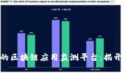 像空气一样透明的区块链应用监测平台：揭开数