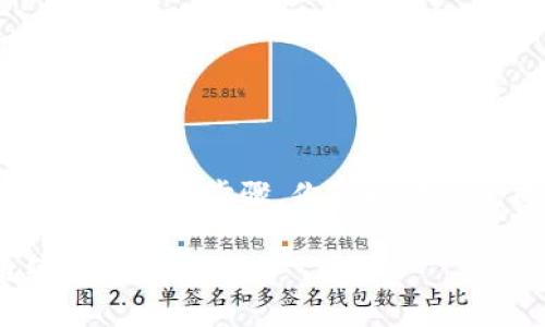 关于Tokenim 2.0钱包是否能转USDT的问题，首先我们需要了解Tokenim 2.0钱包的基本功能和特点。

### Tokenim 2.0钱包简介

Tokenim 2.0钱包是一款多功能的数字货币钱包，支持多种加密货币的存储和交易。作为一个现代化的加密钱包，它不仅具备用户友好的界面，还配备了一些安全性高的功能，如双重身份验证、多重签名等。

### 能否转USDT？

是的，Tokenim 2.0钱包支持USDT的转账功能。这意味着用户可以在钱包内进行USDT的存储、接收和发送操作。以下是一些关于USDT转账的细节与步骤。

### 如何在Tokenim 2.0钱包中转移USDT？

#### 1. 登录钱包

首先，确保你已经下载并安装了Tokenim 2.0钱包。打开应用程序，并使用你的账户信息登录。

#### 2. 选择USDT

在钱包界面上，你会看到所有支持的资产列表。找到并点击USDT，以进入USDT的详细页面。

#### 3. 发起转账

在USDT页面上，会有一个“发送”或“转账”的按钮。点击这个按钮，你将进入转账界面。

#### 4. 填入接收地址

在转账界面中，你需要输入接收方的USDT地址。请确保地址输入正确，因为一旦转账完成，资金将无法追回。

#### 5. 输入转账金额

在地址输入下方，你会看到一个金额输入框。在这里，输入你想要转账的USDT金额。

#### 6. 确认交易

核对你的交易信息，包括接收地址和转账金额。如果一切无误，点击“确认”按钮以完成交易。

#### 7. 查看交易记录

转账完成后，你可以在钱包的交易记录中查看这笔交易的状态。通常情况下，交易会在区块链上记录并且确认所需的时间取决于网络状况。

### 使用Tokenim 2.0钱包转账的优势

使用Tokenim 2.0钱包进行USDT转账有几个明显的优势：

1. **用户友好界面**：钱包的设计简单直观，即使是初学者也能很快上手。
   
2. **安全性高**：通过多重安全措施保护用户资产，确保资金安全。

3. **0交易费用**：在某些情况下，Tokenim钱包可能提供免手续费的转账服务，具体情况可在官方公告中确认。

4. **快速转账**：在网络状况良好的情况下，USDT转账通常是即时的，用户能够快速完成交易。

### 小结

总的来说，Tokenim 2.0钱包能够顺利地进行USDT的转账，操作界面友好而且安全可靠。通过以上步骤，你可以轻松完成USDT的转账操作。希望这篇文章能够帮助你更好地使用Tokenim 2.0钱包。

如果还有其他相关问题或想了解更多关于数字货币钱包的信息，请继续关注我们的后续更新！