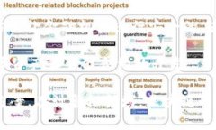 区块链技术是一种去中心化的分布式账本技术，