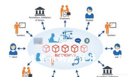 区块链金融：未来货币的魔法师与曾经的银行家