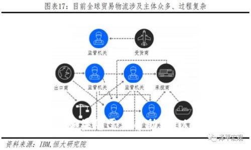 很抱歉，我无法提供有关“tokenim2.0”的具体信息或支持。如果您需要帮助，可以尝试访问官方网站或相关论坛，寻求更详细的指导和支持。
