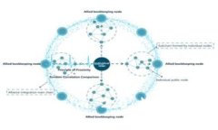 打破传统界限，Tokenim 2.0：数字资产管理的新风口