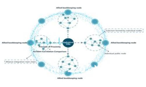 打破传统界限，Tokenim 2.0：数字资产管理的新风口