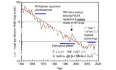 要填写 Tokenim 2.0 的助记词，您可以遵循以下步骤