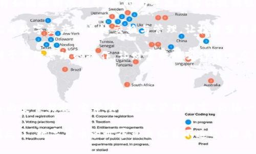 niosong在这个数字货币迅速发展的时代，Tokenim2钱包就像是一把通往财富的新钥匙/niosong

Tokenim2钱包, 数字货币, 钱包二维码, 加密货币/guanjianci

什么是Tokenim2钱包？

在现代社会，数字货币如同雨后春笋般涌现，它们为我们带来了新的财富管理方式。而Tokenim2钱包，犹如数字货币世界的一张神奇通行证，让我们能够安全、便捷地管理我们的数字资产。

想象一下，你手中有一把通往新的财富领域的钥匙，而这把钥匙就是你的Tokenim2钱包。通过这个钱包，你能够存储、发送、接收各种数字货币，充实你的金融宝库。无论是比特币、以太坊，还是其他奇妙的山寨币，Tokenim2钱包通通包罗万象！它如同一位全能的顾客服务专员，让你的投资生活变得简单明了。

Tokenim2钱包如何操作？

让我们来聊聊使用Tokenim2钱包的简便性吧。就好比你在家里使用遥控器一样轻松，只需轻点几下，就能轻松访问你的数字资产。首先，你需要下载Tokenim2钱包的应用程序，当然，安全性和便利性在此过程中都不容忽视。

下载安装后，你将创建一个新钱包，系统会为你生成一串独特的私钥，就好比你家门口的钥匙，确保只有你能打开这扇通往财富的门。谁还没点小烦恼呢？别担心，只要妥善保管你的私钥，Tokenim2钱包就会安全保护你的修改、发送、接收的一切操作。

Tokenim2钱包二维码的妙用

说到Tokenim2钱包，二维码就是它的“金钥匙”。通过二维码，你可以轻松分享你的钱包地址，就如同分享你的电子名片一样简单。当你需要从朋友那里接收数字货币时，直接生成二维码，朋友扫一扫，瞬间到账，简直不要太方便！

而且，二维码不仅方便，还增加了安全性。这就像在商场买东西，店员给你收银台的二维码支付方式，让你无须再向他透露银行卡号码，保护个人隐私。然而，二维码的使用并不局限于发送和接收，自然而然，它也可以帮助你管理交易记录，一气呵成，简直是数字生活的“黑科技”。

Tokenim2钱包 VS 传统钱包

Tokenim2钱包与传统现金钱包的对比，真是天壤之别。传统钱包装着多少现金，是否足够用于大买特买，如果没带够，那可是要遭遇“购物的悲哀”呀！但是，Tokenim2钱包却无限容量，仿佛永远装不满，哪怕你是个数字财富的“藏富者”。

更重要的是，Tokenim2钱包不受时间和地点的限制，你随时随地都可以进行资产的管理与交易。想象一下，你坐在阳光明媚的咖啡馆，悠闲地品着香浓的咖啡，随手就能查看钱包中的资产，甚至在与朋友闲聊时顺便进行一笔交易，倍感惬意。

如何保证Tokenim2钱包的安全？

既然提到安全性，那么我们来聊聊如何保障使用Tokenim2钱包的安全。数字货币世界如同一场没有剧本的冒险，时而平静，时而波涛汹涌，安全便是你在这个世界中的护身符。

首先，确保你的私钥和助记词安全保存，不要轻易泄露给他人，甚至不要以任何形式在网络上分享。想象一下，这就好比朋友请求借用你的家钥匙，并声称他能帮你打理家务，但实际上，你的家可能会遭遇“惊喜”的突袭。

其次，定期更新你的密码，并选择复杂的密码组合。就像给你的数字钱包贴上“安全护身符”，劲敌们是绝对无法轻易攻破的。而使用二步验证及别的安全措施，就如同在网上购物时选择不同的防盗机制，确保你的资产如同保镖般受到庇护。

Tokenim2钱包的未来展望

如今，随着加密货币市场的快速增长，Tokenim2钱包正面临着更加广阔的未来。想象一下，当数字资产被普遍接纳，Tokenim2钱包将如同临街的超市，随时为每位顾客们提供服务。

未来，该钱包或将支持更多不同种类的数字资产，甚至还将实现智能合约功能。想象一下，通过Tokenim2钱包，你能在全球范围内完成数字资产的无缝交换与管理，让投资变得更加灵活，投资者如同坐上了时代的“快车”。

当然，在这场新金融变革中，用户体验也将不断提升。想象一下，使用Tokenim2钱包的过程就如同置身于未来科技的世界，完全不同于曾经繁琐的操作，让财富管理变得得心应手。

结语：开启你的Tokenim2钱包之旅

总之，Tokenim2钱包犹如一个通向新兴数字资产世界的门，提供了方便、快捷、安全的数字货币交易体验。通过二维码的妙用和完善的安全措施，它帮助你轻松管理财富，仿佛一位信赖的伙伴始终守护在你的身边。

那么，准备好开箱Tokenim2钱包，开启你的数字资产之旅了吗？记住，一路上会有惊喜，有挑战，也有你未曾想过的财富增长机会。别忘了，数字货币的世界虽离你并不遥远，但其变化之快，可能让你目不暇接，准备好迎接新的冒险，尽情收获吧！
