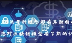 区块链模型是对区块链技术的一种抽象和分类，