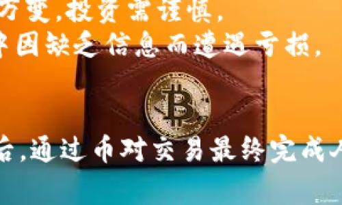 要将Tokenim的币兑换成人民币，你需要完成以下几个步骤。这里我会为你详细介绍，帮助你理解整个兑换过程。我们将会涉及到交易所、钱包以及一些常见的注意事项。

了解Tokenim币
Tokenim是基于区块链技术的加密货币，可能在某些平台上已经上线交易。首先，你需要确保手中有Tokenim币，并清楚其存储方式。一般来说，加密货币需要存储在数字钱包中，可以是软件钱包（如手机应用）、硬件钱包（如Ledger）或在线钱包（如交易所自带的）。

选择合适的交易所
要将Tokenim兑换成人民币，你需要使用一个支持Tokenim交易的加密货币交易所。这里列举一些主流交易所供你参考：
ul
  li币安（Binance）/li
  li火币网（Huobi）/li
  liOKEx/li
/ul
在选择交易所时，确保它们支持Tokenim与人民币的直接兑换，或者至少支持Tokenim与其他主流币（如比特币、以太坊）的兑换，再通过这些主流币兑换成人民币。

注册并验证账户
在你选择的交易所注册账户，通常需要提供电子邮件和手机号码。同时，大多数交易所会要求进行身份验证（KYC），以确保符合当地的法律规定。
这时候，你也许会想到，哎，不就是个币吗，为什么要这么麻烦？其实这是为了保护你的资产安全，毕竟，谁还想在数字世界中遇到小烦恼呢？

充值Tokenim
完成注册和验证后，你需要将Tokenim充值到交易所。这通常涉及到从你的钱包发币到交易所的特定地址。确保在进行转账之前仔细核对地址，不然可能会造成不可逆转的损失。
在充值过程中，交易所可能会收取网络手续费，保持耐心，等待确认。大部分交易所都提供你充值状态的实时更新，这样你能够随时掌握情况。

进行币币交易
在Tokenim到账后，你可以在交易平台上寻找Tokenim的交易对，比如Tokenim/BTC或Tokenim/ETH。选择一个流动性较好的市场，确保你能够快速出售你的Tokenim。
输入你想要出售的数量，并执行交易。成交后，你口袋里的Tokenim就变成了比特币或以太坊，让你向着兑换人民币的目标更进一步。

转换为人民币
当你收到了比特币或以太坊后，接下来的步骤是将其转换为人民币。这通常在同一交易所内进行，你需要找到对应的币对，例如BTC/CNY或ETH/CNY，并同样进行买入或卖出交易。
这时候你可能会想，“我卖了那么多币，能得到多少人民币呢？”这个问题没有通用答案，因为市场价格是变化的，始终要留意市场动态。

提现人民币
一旦你完成了币对的兑换，下一步就是将你的人民币提现到银行账户。前往交易所的提现页面，输入你要提现的金额，选择绑定的银行卡，确认提现。
提现一般会收取手续费，并需要一定的处理时间，这个过程可能需要几小时到几天不等。你可能在等待的时候想着：“钱在路上，快快快！”

风险提示
进行加密货币交易存在风险，因此在执行任何操作前一定要做好相关的风险评估。市场波动性大，价格变化集体瞬息万变，投资需谨慎。
且不要忘了定期查看crypto的相关新闻和市场动态，以帮助你作出明智的决策。没有人希望在这个数字货币的世界中因缺乏信息而遭遇亏损。

总结
将Tokenim兑换成人民币的过程并不复杂，但需要你耐心地按照步骤进行。在选择合适的交易所、确保账户安全性之后，通过币对交易最终完成人民币提现。希望这一步一步的指南能够帮助到你，让你在交易过程中更加平稳顺利。