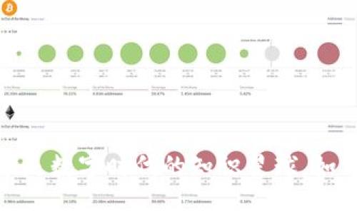区块链分享平台，像是数字时代的知识星球，如何运作并吸引用户？