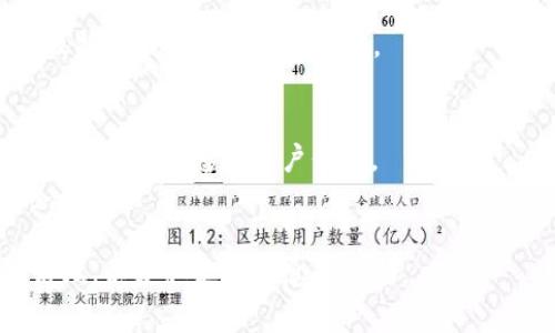 冻结 TokenIM 2.0 的过程通常涉及几个步骤。请注意，具体操作可能因平台更新或版本不同而有所变化，因此建议参考官方文档或支持页面以获取最新信息。以下是一般性的步骤，供您参考：

### 1. 登录 TokenIM 账户
首先，访问 TokenIM 官方网站或应用程序，使用您的账户凭据登录。

### 2. 找到冻结功能
在您的账户仪表板或钱包页面中，寻找与“冻结”或“锁定”相关的功能。这通常在资产管理或账户安全设置中。

### 3. 选择要冻结的资产
在冻结选项中，您需要选择要冻结的特定代币或资产。请确保您了解这些代币的特性，因为不同类型的代币可能会有不同的冻结规则或条件。

### 4. 设置冻结参数
一些平台允许您设置冻结的条件，比如冻结的时间长度或解冻条件。例如，您可能可以选择冻结一定天数或直到特定事件发生。

### 5. 确认并提交
在设置完成后，确认所有信息无误，并提交冻结请求。通常，您会收到一封确认邮件或通知，以确保冻结已成功执行。

### 6. 检查冻结状态
完成冻结后，建议您查看账户余额或冻结记录，确保您的代币已成功被冻结。

### 7. 解冻流程（如需要）
如果您将来需要解冻这些代币，记得检查解冻的具体流程与条件。解冻可能涉及特定的步骤或确认操作。

### 注意事项
- **安全性**: 冻结资产是一种保障措施，但请确保您在安全的环境中进行操作，以保护您的账户信息。
- **用户协议**: 请查阅TokenIM用户协议，以了解冻结代币的具体条款和条件。

如需进一步的细节或技术支持，建议访问 TokenIM 的官方帮助中心或社区论坛，以获取更多信息和帮助。