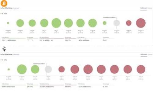 区块链的分公司遍布全球，如同网络中的星辰

区块链技术自诞生以来，就如同一颗璀璨的星星，点亮了无数行业的未来。从金融到物流，从医疗到艺术，区块链的应用正如同宇宙中的星星，分布在各个角落。那么，究竟哪些地方有区块链的分公司呢？让我们一起踏上一段充满惊喜的旅程，探索这项颠覆性技术的广泛影响力。

区块链,分公司,全球,应用/guanjianci

全球区块链分公司的星辰大海

在全球范围内，区块链技术的分公司如同繁星般分布。美国、欧洲、亚洲等地，都是区块链公司设立分支机构的热门地区。为什么呢？因为这些地方不仅市场潜力巨大，而且政策环境往往更加友好，能够吸引创新型企业的落地。

美国：区块链的创新之都

谈及区块链，总是不能忽视美国。科技巨头如a href=