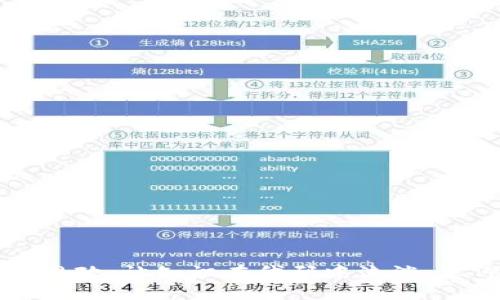 区块链金融课程思政：让知识在代码中流淌，信仰在区块中升华