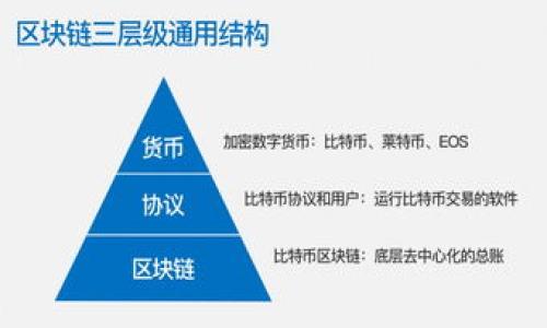 假U（即“假美元”或“USDT”）是否能转进Tokenim，取决于Tokenim平台是否支持USDT的转入和相应的网络。为了获得最准确的信息，建议你直接查阅Tokenim的官方文档或联系客服。一般来讲，如果你在使用像Tokenim这样的加密货币交易平台，确认以下几点是重要的：

1. **支持的资产**：确保Tokenim支持USDT的交易或存入。

2. **网络选择**：USDT在多种区块链上存在（如Ethereum、Tron等），确保你选择正确的网络进行转账。

3. **最低转账金额**：某些平台可能对转账的最小金额设有限制，确保你的转账金额符合要求。

4. **手续费**：了解转账过程中可能会产生的手续费问题。

如果一切都符合要求，你就可以将USDT转入Tokenim。如果还有其他具体问题或疑问，可以随时问我！