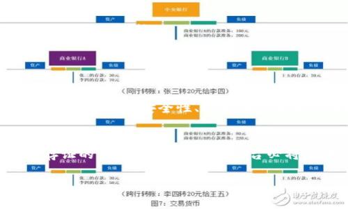 区块链存证平台：在当今数字化时代，区块链技术被广泛应用于各种领域，其中存证服务尤为重要。存证，顾名思义，就是利用区块链技术，将证据、数据或文件等信息上链，以确保信息的真实性和不可篡改性。区块链存证平台如同数字世界中的“保险箱”，为用户提供安全、透明的存档服务。以下是目前比较知名的区块链存证平台：

### 1. 阿里巴巴的“蚂蚁链”
蚂蚁链是阿里巴巴集团旗下的区块链服务平台，致力于为企业和个人提供区块链技术解决方案。通过蚂蚁链，用户可以方便地进行文件存证，并确保信息在链上永久保存。蚂蚁链不仅在技术上保证了数据的安全性，还通过其强大的商业生态系统，使存证应用更加广泛。

### 2. 腾讯的“区块链 ”
腾讯推出的“区块链 ”服务，为用户提供了丰富的区块链应用，包括存证服务。在腾讯的区块链平台上，用户可以快速进行文件的上链操作，例如合同、证书等重要文件的存档。这一平台不仅具有高效的存证能力，还在隐私保护和数据安全方面下了大功夫。

### 3. 华为的“华为云区块链服务”
华为的区块链服务通过云端解决方案支持用户进行智能合约和存证服务。用户可以通过华为云平台轻松实现数据上链，享受高效、可靠的存证体验。华为在网络安全和数据处理方面的优势为区块链存证提供了更多保障，很适合希望在技术上有创新的企业。

### 4. IBM的“IBM Blockchain”
IBM Blockchain是IBM公司推出的一款企业级区块链解决方案，帮助企业在存证、信息共享等领域实现数字化转型。IBM的区块链解决方案以高可扩展性和安全性著称，非常适合需求量大的企业使用。

### 5. 超链科技
超链科技专注于为企业提供区块链存证解决方案，具有较强的技术实力。超链的存证服务可以在法律、金融等领域广泛应用，帮助用户解决数据存储、信息保护等问题，满足各类客户的需求。

### 6. 数字信任
数字信任平台致力于通过区块链技术为用户提供实时、可信的电子存证服务，确保信息的真实性与完整性。无论是个人文件还是企业合同，用户都可以在数字信任平台上轻松上链，获得法律认可的存证。

### 7. 法大大
法大大专注于法律领域的区块链应用，提供文书存证等服务。其平台不仅可以完成文件的在线签署，还可以将法律文书安全存证，在法律纠纷中提供有效的证据。

### 8. Kiva
Kiva是一个全球性的非营利性组织，利用区块链技术促进小额贷款。Kiva将借款人的数据上链，实现透明、公正的贷款流程，为借款人与贷款人之间构建信任桥梁。虽然Kiva主要集中在贷款领域，但其区块链技术同样为存证提供了新的思路。

### 9. 与信科技
与信科技专注于为金融领域提供区块链存证解决方案，其平台具有良好的安全性和可靠性。通过与信科技，用户可以方便地进行金融合约和相关文件的上链记录，确保信息的安全保护。

### 10. 法云科技
法云科技致力于法律行业的区块链应用，提供包括法律文书存证服务在内的多种解决方案。通过法云科技，用户可以在法律要求下完成文件的有效存证，保障自身合法权益。

这些区块链存证平台有的专注于某个行业，有的则提供综合性的存证服务。用户可以根据自身的需求选择合适的平台来实现数据和信息的安全存储。当然，选择平台时，用户还需对其安全性、技术实力和用户体验进行充分评估。

### 结语
在信息化快速发展的今天，区块链存证有着无与伦比的重要性。它不仅仅是存储数据的工具，更是保障信息安全和真实性的重要手段。随着越来越多的企业和个人意识到存证的价值，区块链存证平台必将在未来发挥更大的作用。当你考虑将重要的文件和数据上链时，记得选择一家可靠的存证平台，让你的信息安全无忧。谁还没点小烦恼呢？选择对的平台，烦恼就会少一些！

希望以上信息对你了解区块链存证平台有所帮助，如有更多疑问，请随时向我提问！
