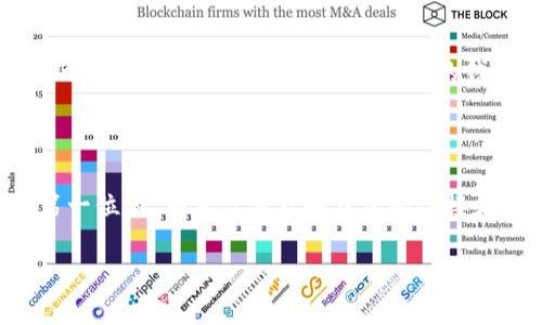 在使用ImToken钱包时，很多用户会有“imToken钱包链接哪里看”的疑问。接下来，我将详细解答这个问题，并介绍如何查看ImToken钱包的链接。

### 什么是ImToken钱包

ImToken是一款非常流行的数字货币钱包，用户可以在其中安全地保存、管理和交易各种加密货币。它不仅支持主流的比特币、以太坊等数字资产，还提供了良好的用户体验和安全性，是加密货币投资者的首选工具之一。

### 如何查看ImToken钱包链接

1. 打开ImToken应用
首先，请确保你已经安装并打开了ImToken钱包应用。如果还没有下载，可以前往应用商店（如App Store或Google Play）进行下载，安装好之后，打开应用。

2. 选择你的钱包
在打开的ImToken应用中，选择你想要查看链接的钱包。如果你有多个钱包，请确保你选择的是正确的那个。

3. 进入钱包管理界面
选择钱包后，会进入钱包管理界面。在这个界面中，你可以看到你所持有的各种数字资产及其余额。

4. 查找钱包链接
在钱包管理界面的顶部，通常会有一个钱包地址显示区域。这个地址就是你的ImToken钱包链接。你可以点击“复制地址”按钮，将链接复制到剪贴板。

5. 验证链接
为了确保准确性，你可以将复制的链接粘贴到文本编辑器中，检查是否完整。在某些情况下，如果你是通过二维码进行交易的，还可以选择扫描二维码来获取链接。

### 常见问题与注意事项

1. 链接丢失怎么办？
如果你不小心丢失了钱包链接，可以通过以下步骤找回：进入ImToken应用，在钱包管理页面中重新查看链接，或者使用备份的助记词恢复钱包。

2. 如何确保链接的安全性
在分享或使用你的ImToken钱包链接时，确保只发送给可信的人。如果不小心将链接泄露，可能会导致资产的损失，心疼都来不及哦！

3. 如何生成新的钱包链接
如果你想生成新的钱包链接，可以选择创建一个新的钱包。在ImToken应用中，选择“创建钱包”选项，按照提示完成设置后，你将获得一个新的钱包地址和链接。

### 结语

希望这篇文章能够帮助你更好地理解ImToken钱包的链接查看方法。使用加密货币钱包时，安全性永远是第一位的，确保你保存好钱包的链接和助记词，才能安心地管理自己的数字资产。谁还没点小烦恼呢？来吧，和我一起把这些技术问题统统解决掉！

希望这些信息对你有所帮助，如果还有其他问题，请随时提问！