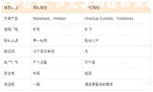 关于“tokenim 2.0 交易记录能删除吗”的问题，交易记录的处理和删除功能通常取决于具体平台的设计和政策。以下是一些可能的考虑因素：

1. **平台政策**：许多加密货币交易平台出于合规和安全原因，不允许用户删除交易记录。即使用户想要删除，平台可能会保留这些记录以满足法律要求。

2. **交易透明性**：区块链的本质是去中心化和透明，任何交易一旦记录在链上，通常是不可更改的。这也是区块链技术的核心优势所在，确保所有交易的公正。

3. **用户隐私**：虽然一些用户可能希望删除自身的交易记录来保护隐私，但完善的隐私保护设施可能会提供密钥管理、混合服务或进行链下交易等替代方案。

4. **技术支持**：如有疑问，可以询问相关平台的客服，确定是否有安全的方式来解决交易数据的管理问题。

如果你对于具体平台的操作关系有什么疑问，建议直接向平台客服确认或查阅相关的用户协议与隐私政策。